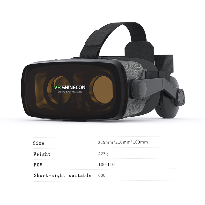 VR Shinecon Casque Viar 3D lun - Phone Cases Video avis et prix
